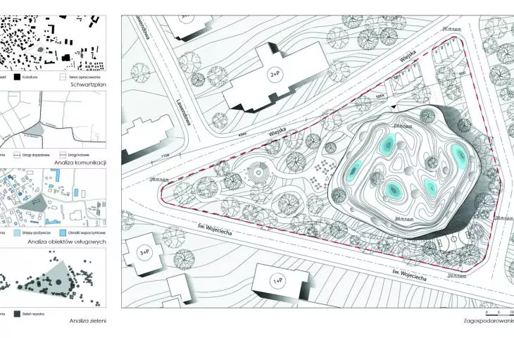 urban studies and land development
