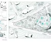 urban studies and land development