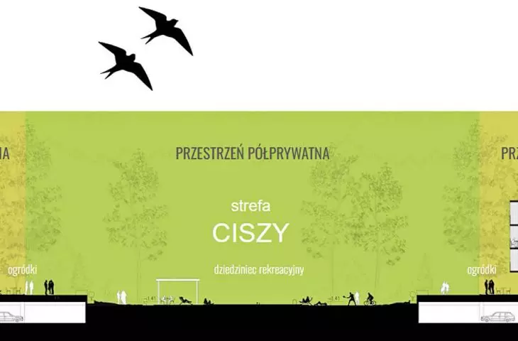 strefy hałasu, proj.: Open architektura