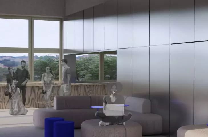 visualization