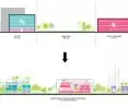 Modernizacja parku po byłej fabryce rafinerii ropy naftowej w Hangzhou – schemat projektu parku