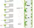 Bosco Verticale (Italian for 'Vertical Forest' or 'Vertical Forest') in Milan - skyscraper insolation scheme