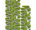 Bosco Verticale (Italian for 'Vertical Forest' or 'Vertical Forest') in Milan - drawing of the north facade 