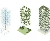 Bosco Verticale (z włoskiego 'Pionowy las' lub 'Wertykalny las') w Mediolanie – system nawadniania roślin 