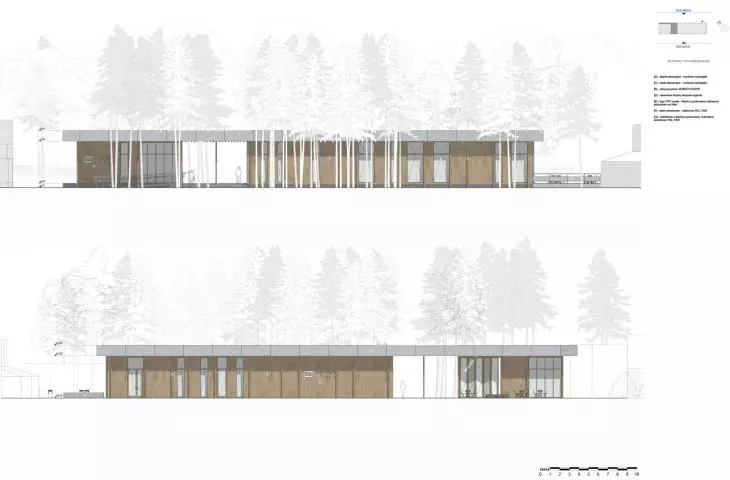 facades