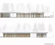 facades