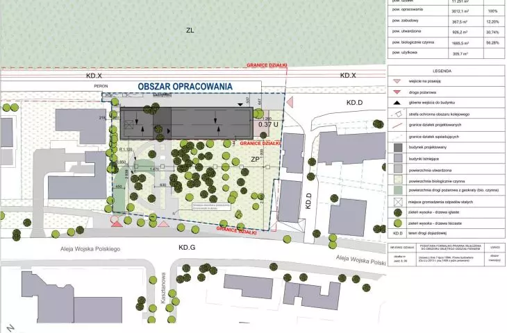 site plan