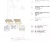 functional arrangement