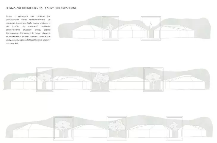 architectural form