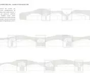 architectural form