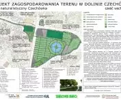 Czechówka wschodnia