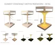  Detail - a characteristic element of the object