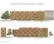 facades