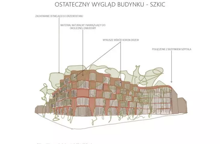 Ostateczny wygląd budynku - szkic