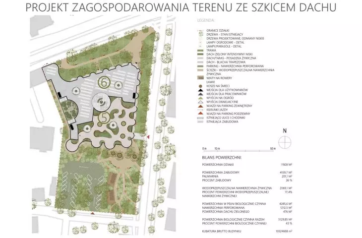 site plan