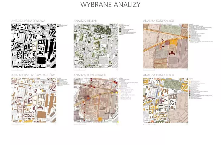 selected analyses