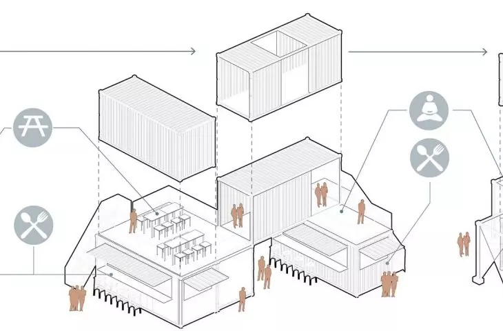 containers