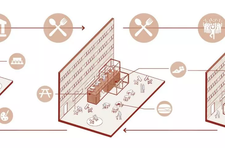squares - adaptability