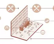 squares - adaptability