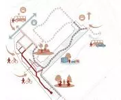 communication scheme