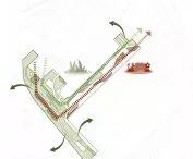greenery scheme