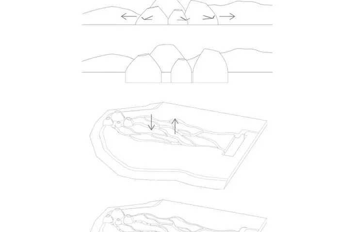 scheme of concept formation