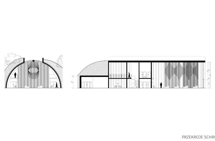 sections