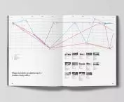 The monograph also describes the 8 paths taken by KWK Promes