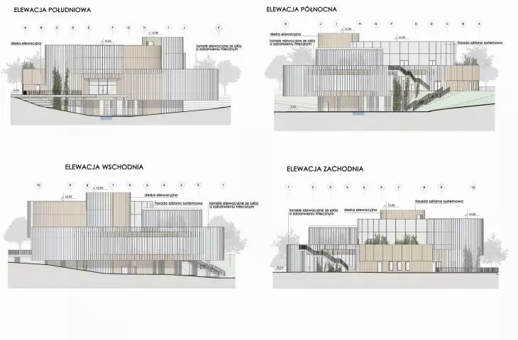 facades