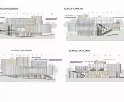 facades
