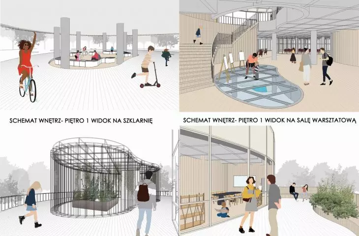 interior scheme