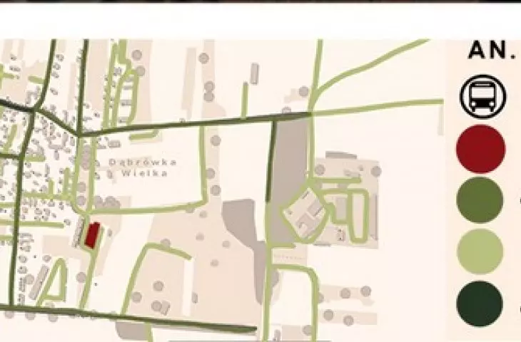 analysis of the plot's location