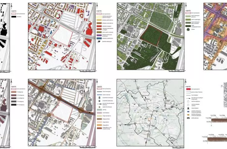 pre-project analyses