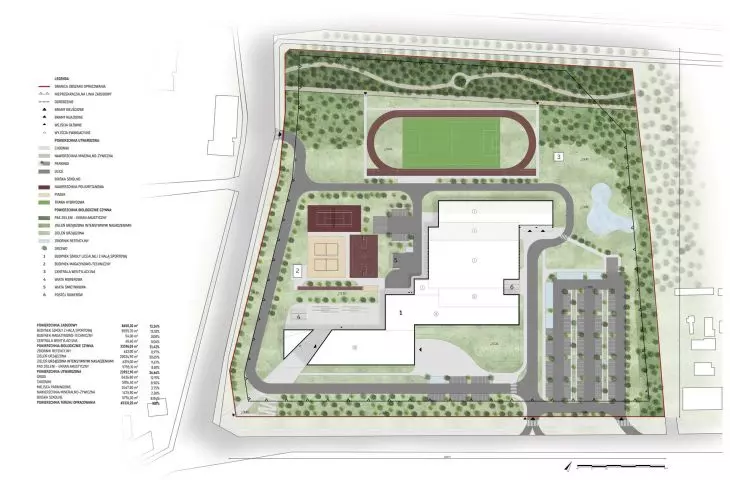 plan zagospodarowania terenu