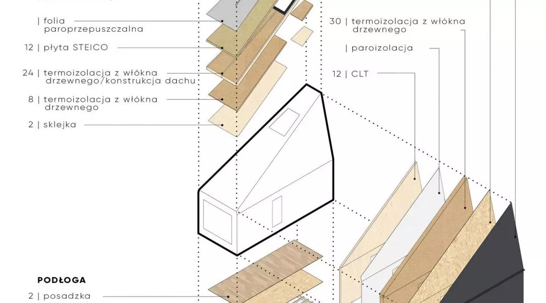 Wyróżnienie, proj.: Kacper Żak, Patryk Tatara