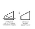 Wyróżnienie, proj.: Kacper Żak, Patryk Tatara