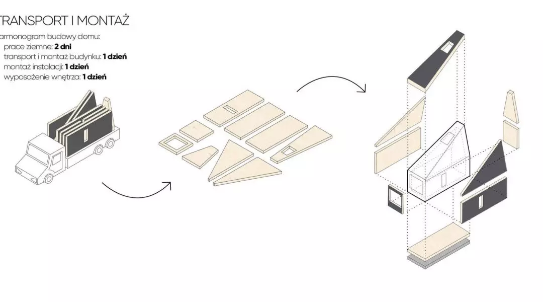Wyróżnienie, proj.: Kacper Żak, Patryk Tatara
