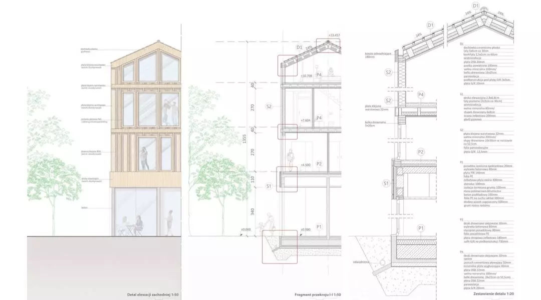 Wyróżnienie, proj.: Oliwia Jagła