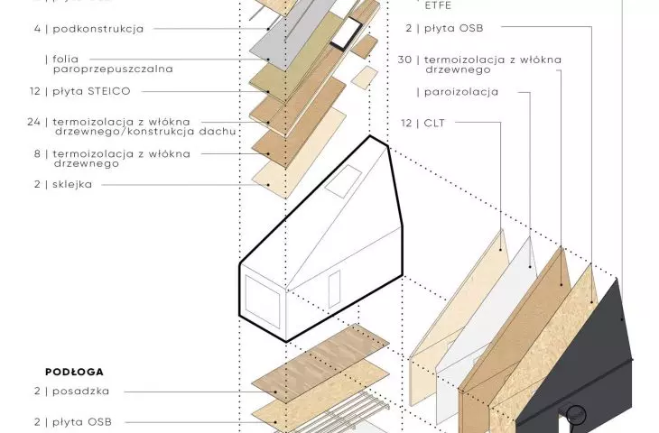 Honorable mention, proj.: Kacper Żak, Patryk Tatara