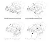 important elements that shape the project