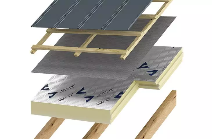 Insulation with termPIR® AL panels of a sloping roof in a rafter system