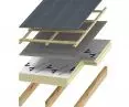 Insulation with termPIR® AL panels of a sloping roof in a rafter system