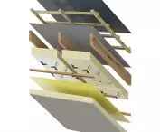 Insulation with termPIR® panels of the roof under the rafters