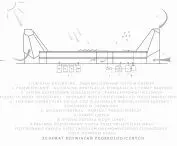 schemat rozwiązań proekologicznych