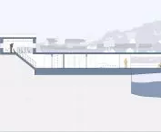 Loidhne Easdale - cross section