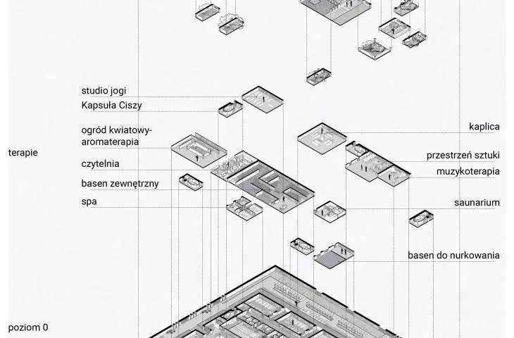 extending axonometry