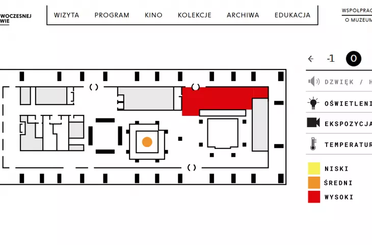 Sensory map application 
