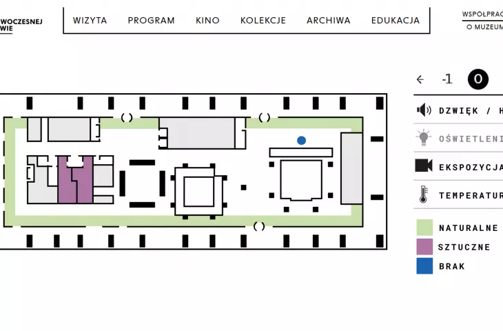 Sensory map application