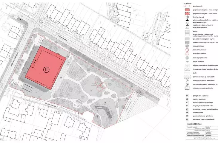 site plan
