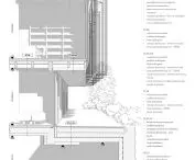 sectional detail